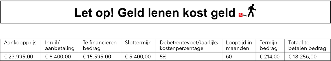 Betaalplan-tabel-yaris
